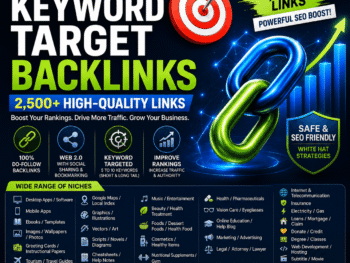 Keyword Target Backlinks – 2,500+ Links